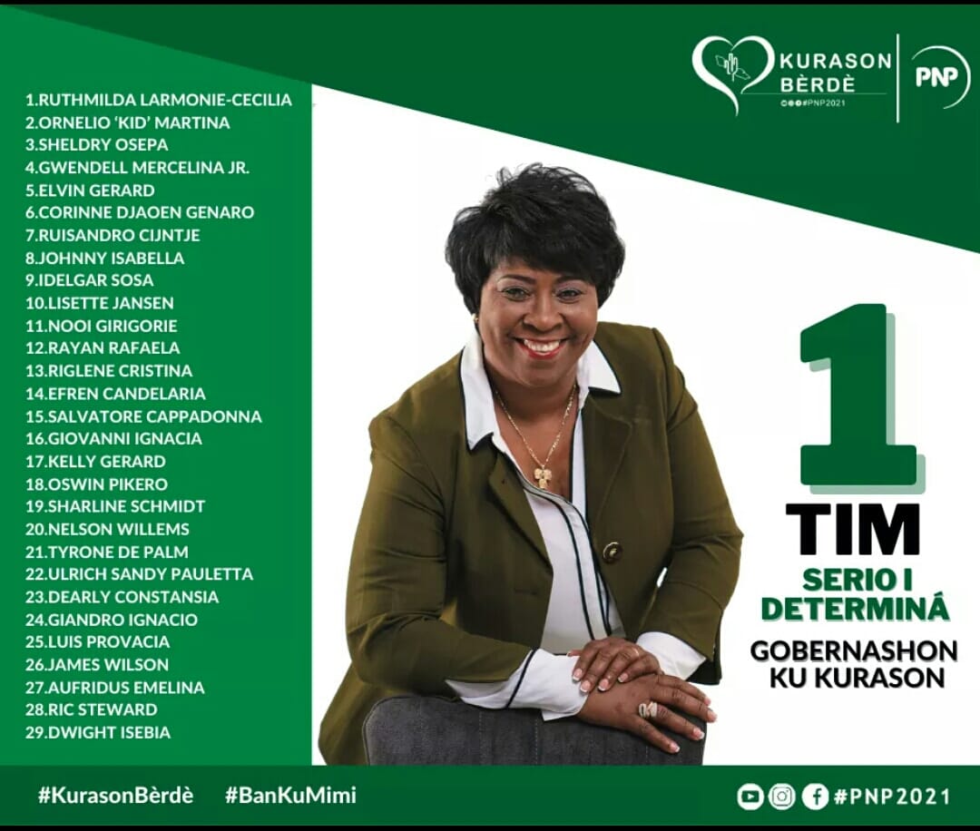 PNP presents names for its candidate ministers