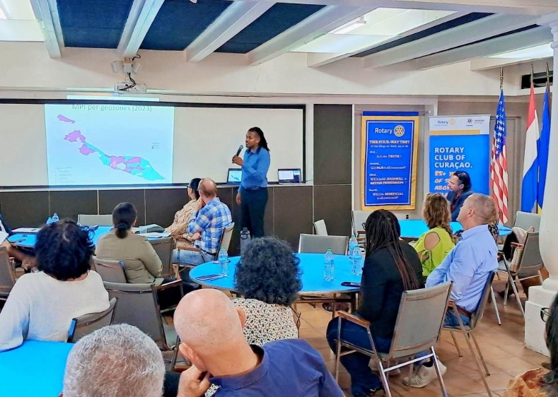 CBS Data Shows WhatsApp Dominates Social Media Use Among Curaçao Youth