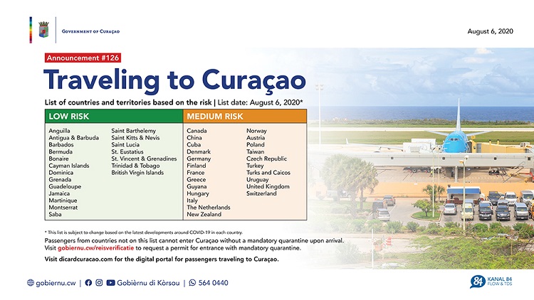 No change in travel restrictions