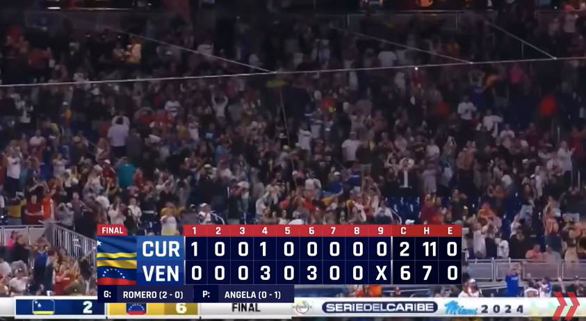 Curaçao Suns defeated by Venezuelan champions in Serie del Caribe 2024