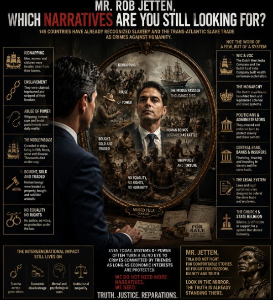 Mr. Rob Jetten… What Narratives Are You Still Looking For?