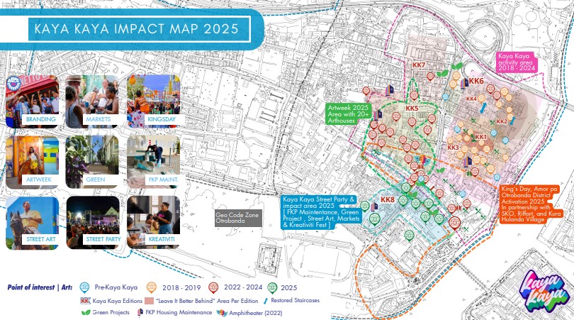 Kaya Kaya Shifts from Festival to Year-Round Development Model in Otrobanda