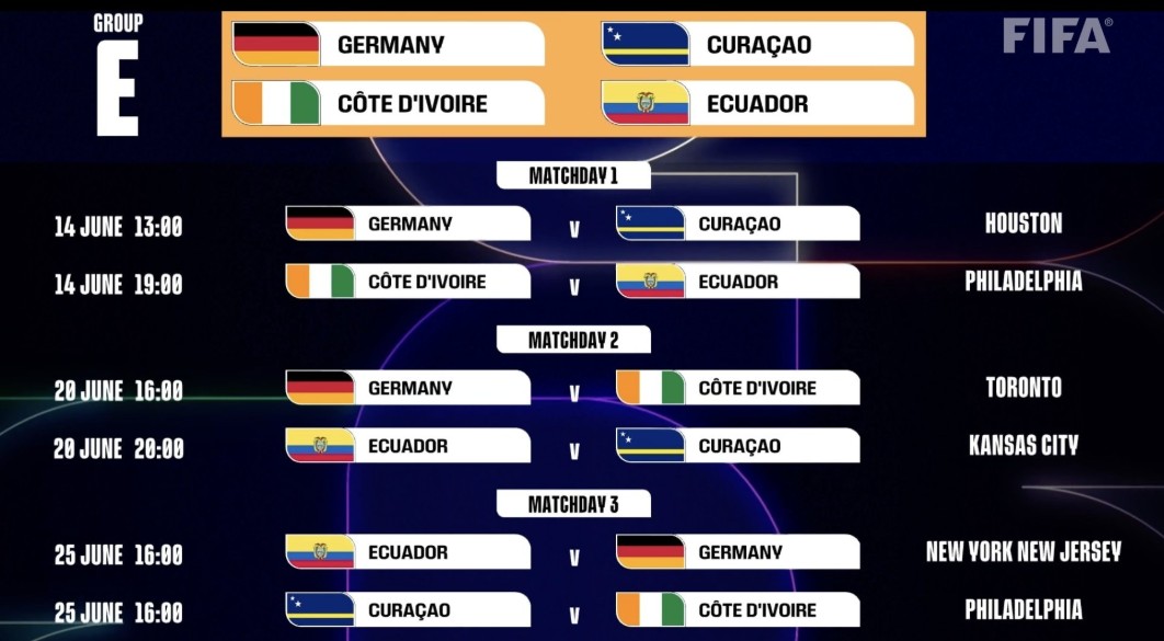 Curaçao’s World Cup Schedule Confirmed: Germany First in Houston