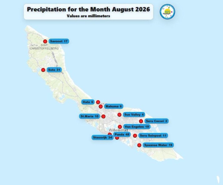 Curaçao Records Warmer and Much Drier August Than Normal