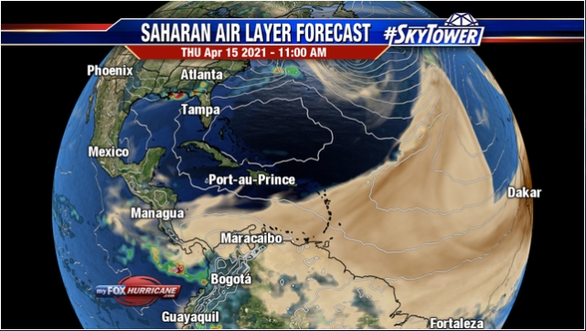 It will be dusty the next few days