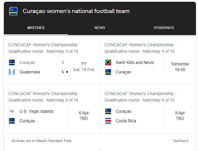 Curaçao women's football selection loses first game Concacaf qualifying tournament