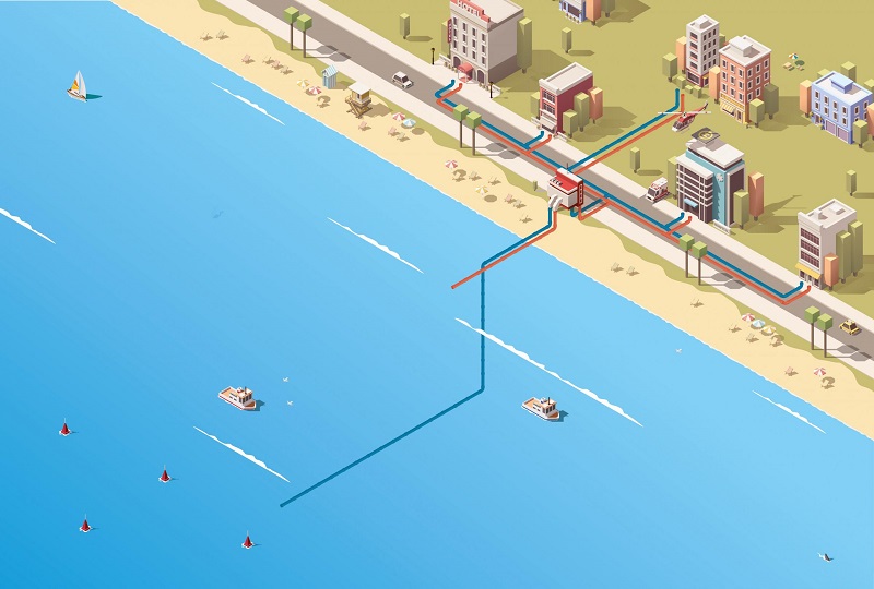 Sea cooling in Curaçao is simple, but waiting for financing